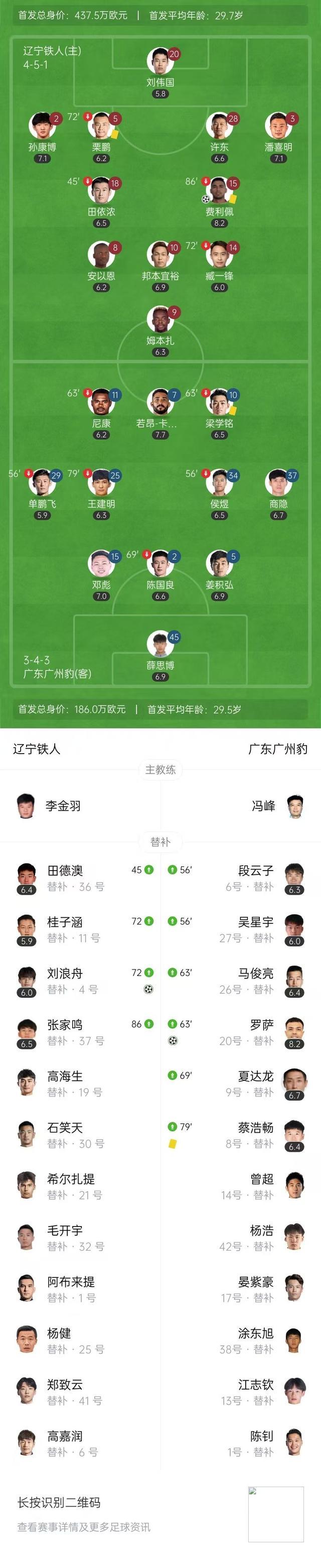 包含胶东黑豹队对阵北城鲸鲨队，冰球杯赛读秒绝平，门将神扑救主——定海神针仍在的词条