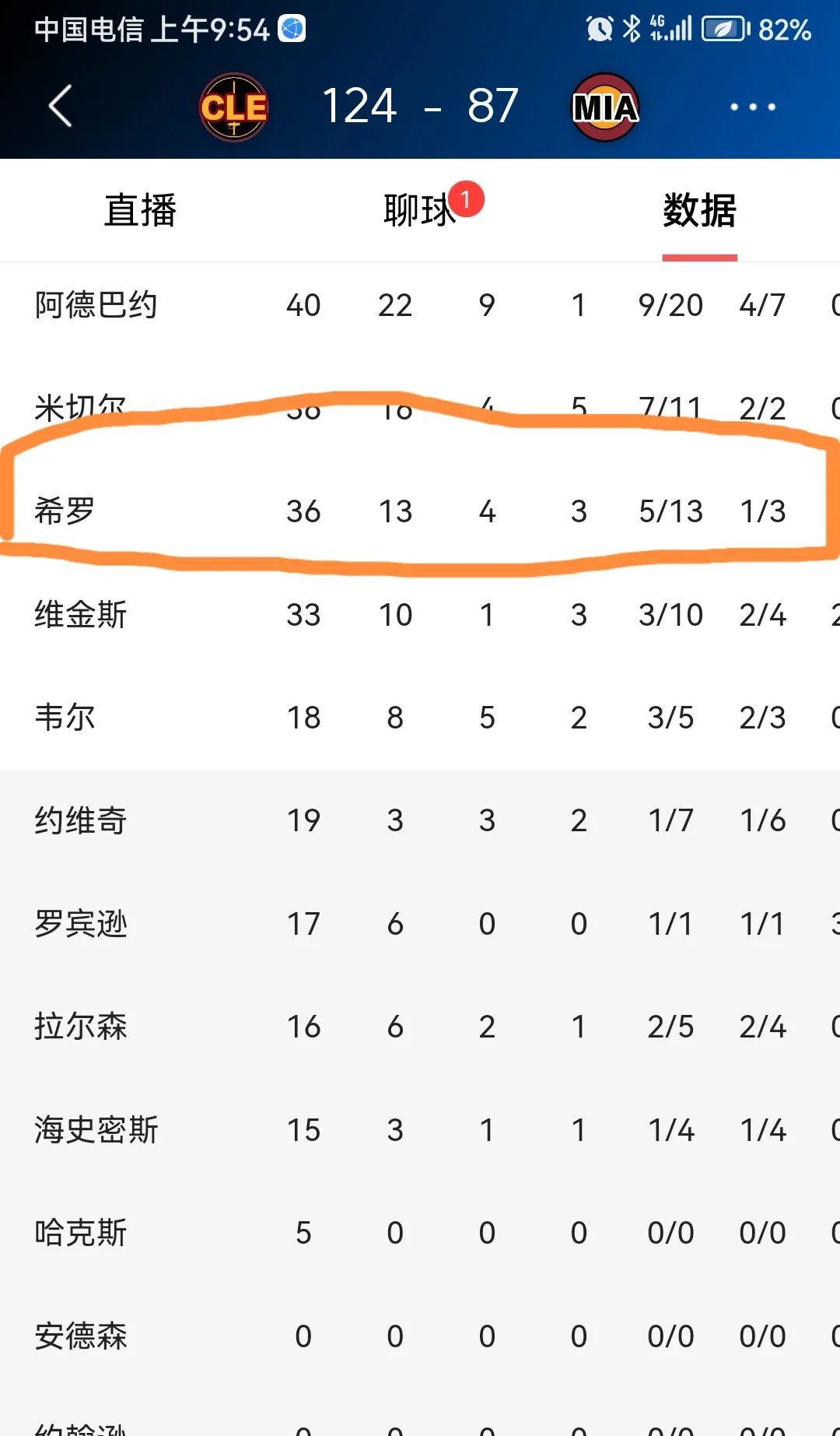  穆古鲁扎图片 